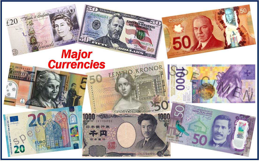currency