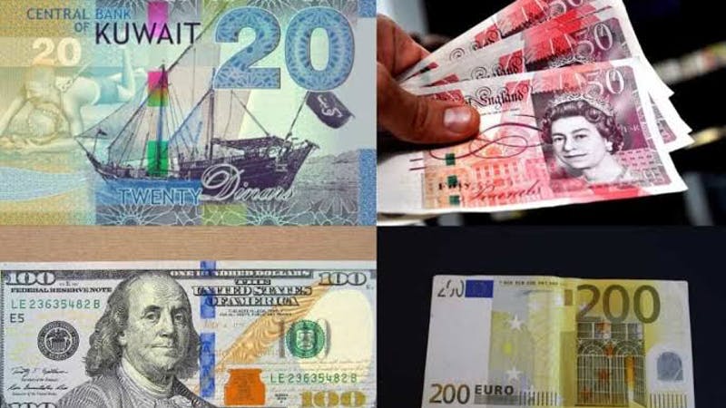 currency